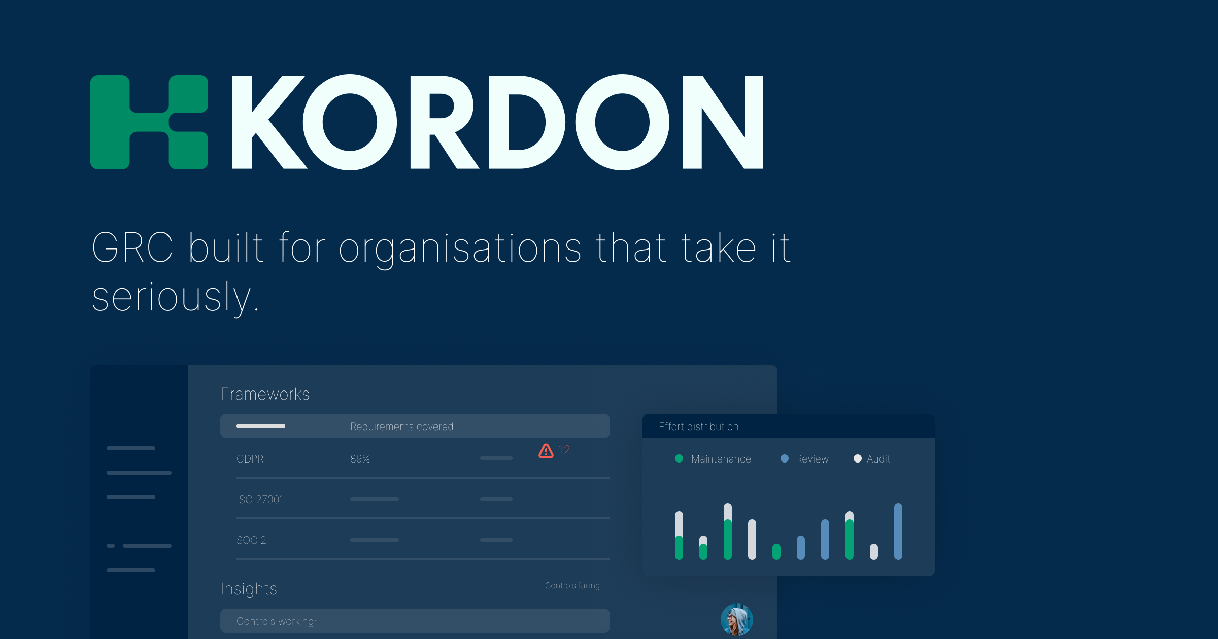 Grc Incontrol App Kordon - the Straightforward GRC Platform